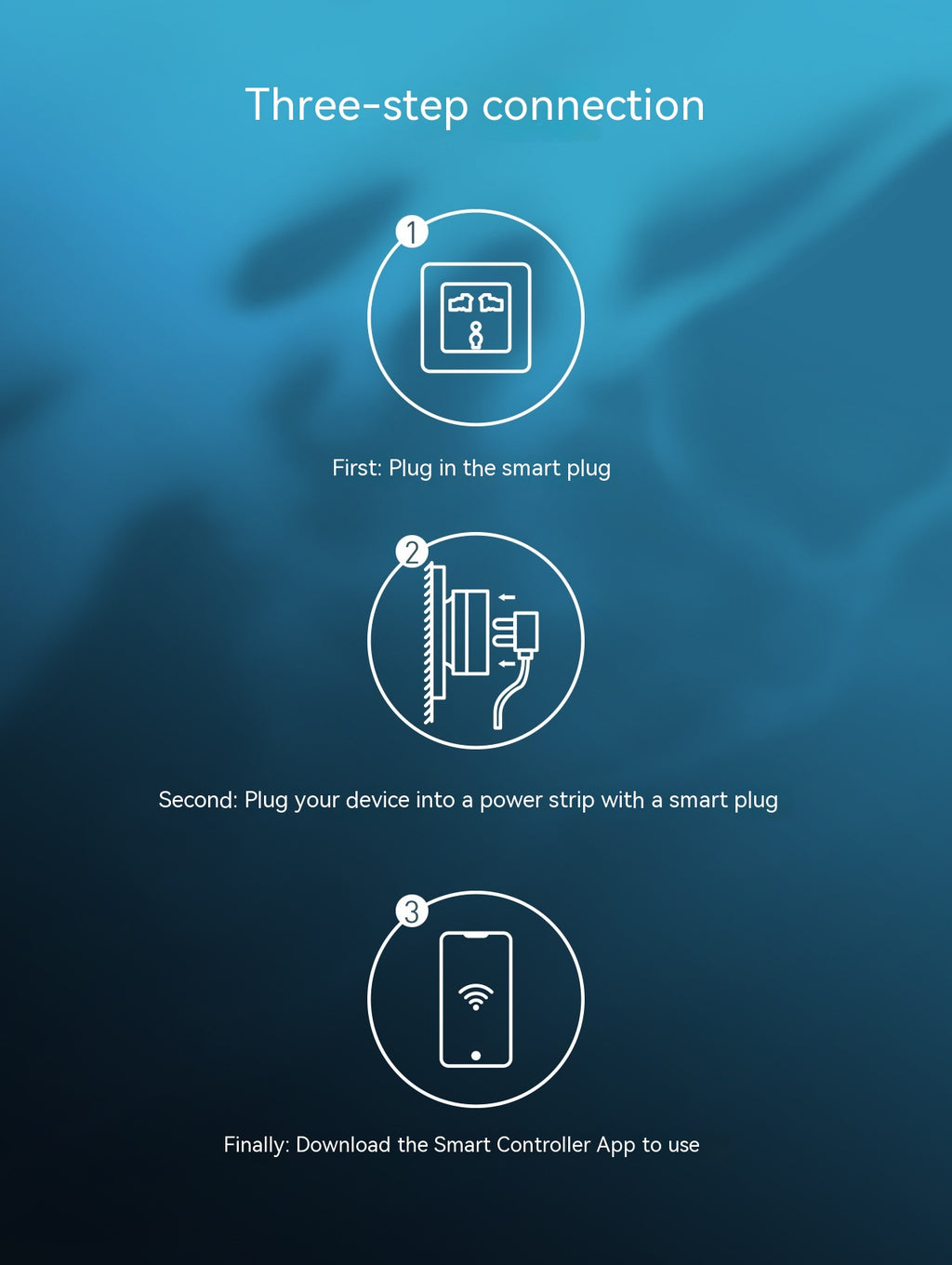 Smart Home Socket Remote European And British Standard Power Plug Adapter