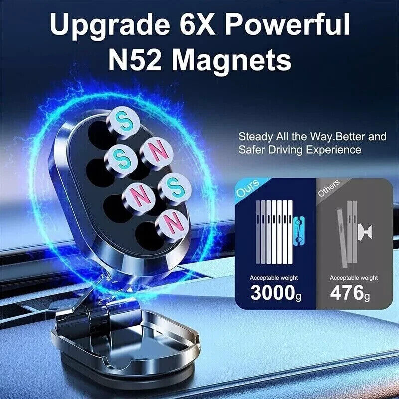 Magnetic Dashboard Phone Mount - photo 7