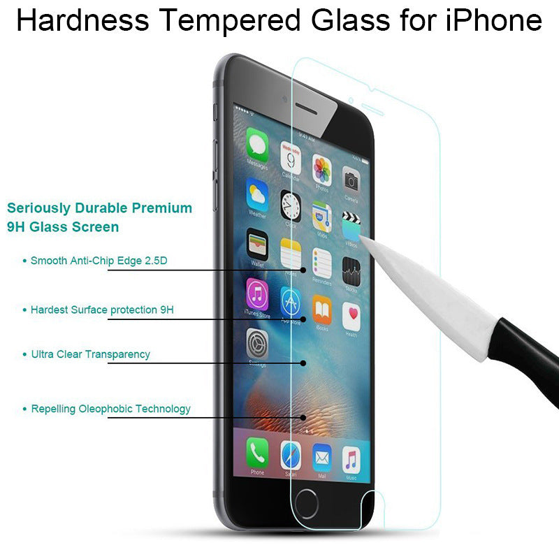 Tempered Glass Front Film - photo 3