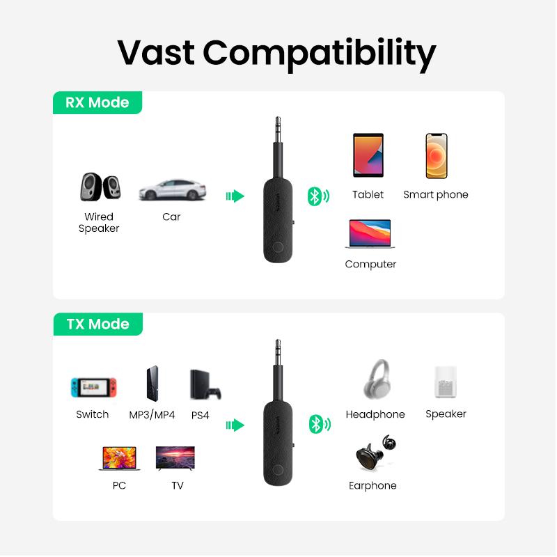 Bluetooth Receiver Transmitter 5.0 Car Aux Line To Audio Adapter - photo 3